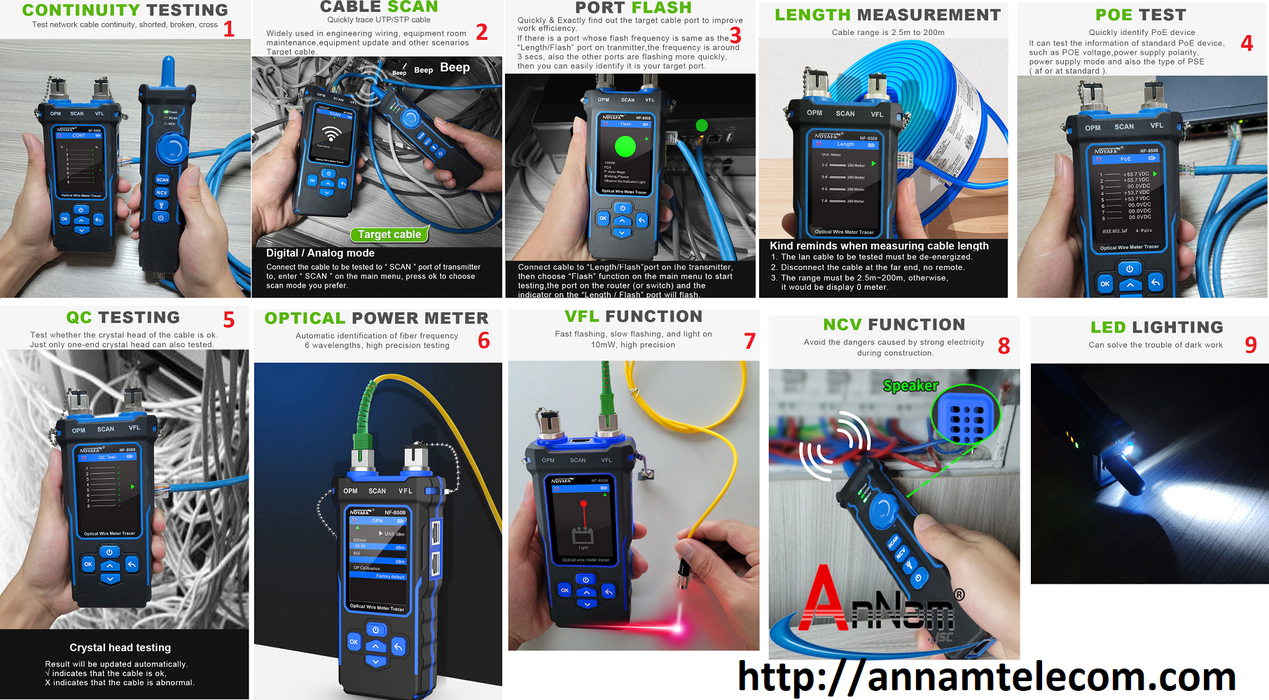 Máy Test mạng đa năng NF-8508