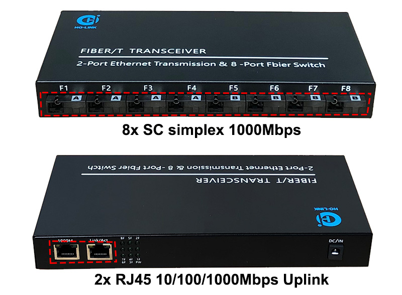 Switch quang 8 Cổng Gigabit + 2 Cổng Uplink 10/100/1000M HL-8FG2E-1000, chuẩn 100