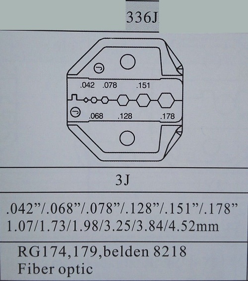 Kìm bấm HT-336J BẤM các mã BNC/TNC/SMA/FN