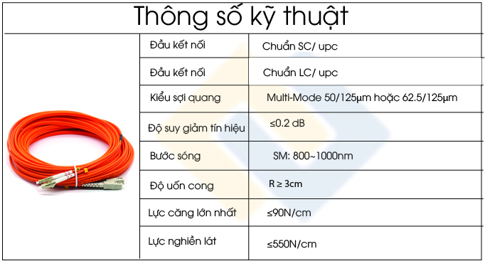 Dây nhảy quang Multimode SC-LC Om2 Duplex 3m-5m-10m-50m