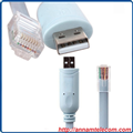 Cáp lập trình cisco - console USB to RJ45 Cable