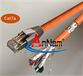 Hạt mạng Cat7a chống nhiễu FPT/STP/S-FTP