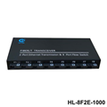 HL-8F2E-1000 switch quang HO-LINK 8 cổng SC + 2 Cổng RJ45 Gigabit, chuẩn 100