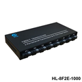 HL-8F2E-1000 switch quang HO-LINK 8 cổng SC + 2 Cổng RJ45 Gigabit, chuẩn 100