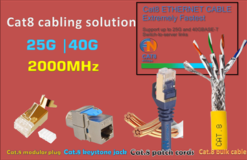 combo CAT8 ANCOMTECK