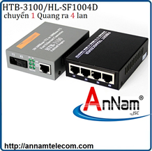 Bộ chuyển đổi quang điện Netlink 1 ra 4 Cổng LAN HTB-3100/HL-SF1004D