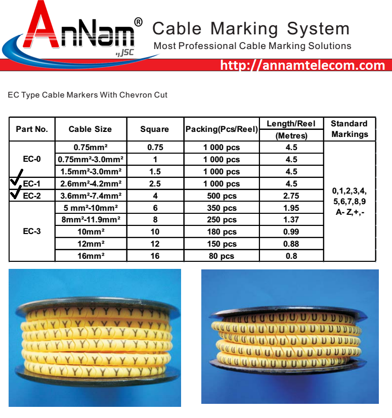 Kích cỡ vòng đánh dấu cao su