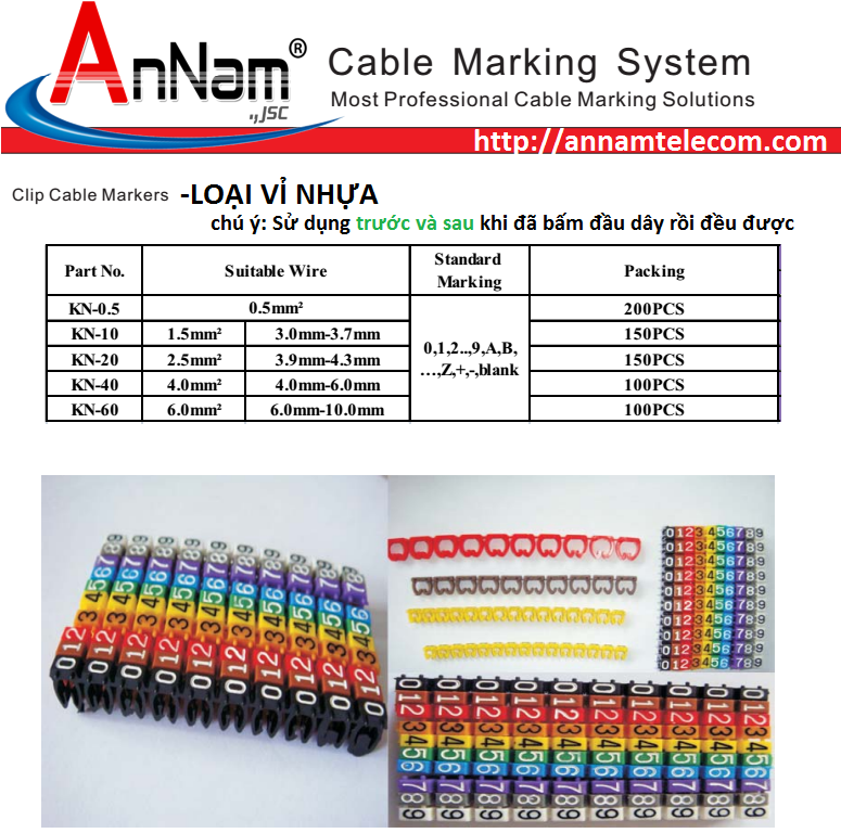 Thông số chi tiết đánh đấu dây mạng loại vỉ nhựa